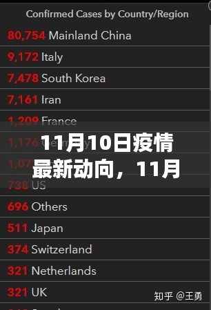 第1783页