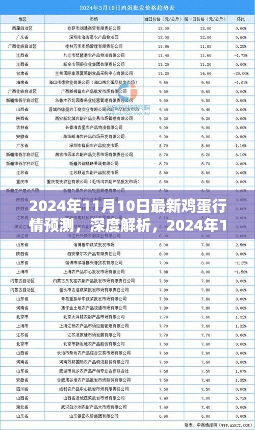 张牙舞爪 第25页