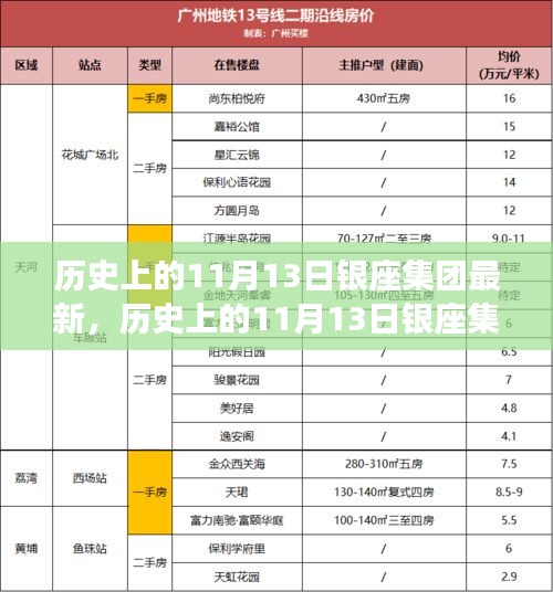 第1681页