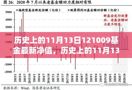 第1629页
