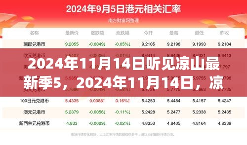 第1587页