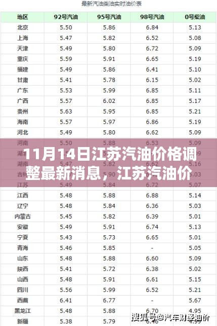 对答如流 第19页