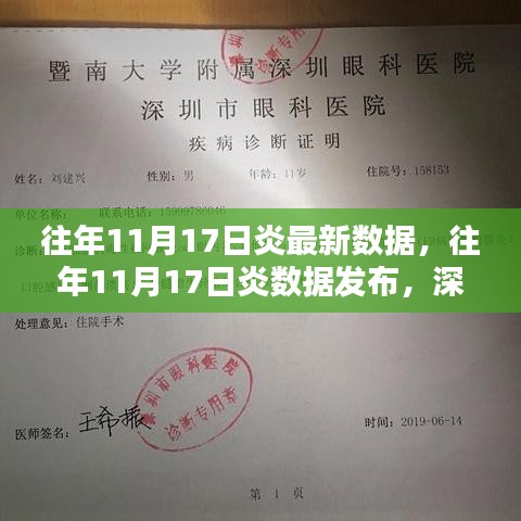 联系我们 第248页
