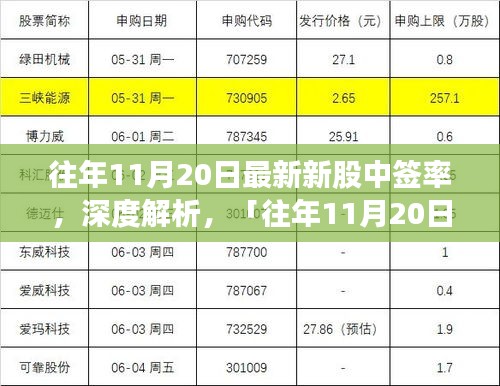 联系我们 第236页