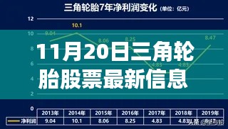 第1423页