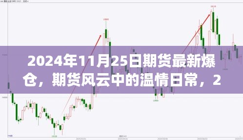 第1387页