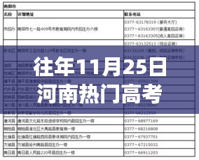 第1374页