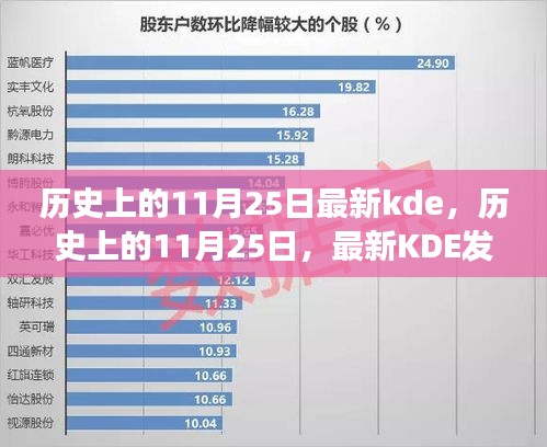 联系我们 第226页