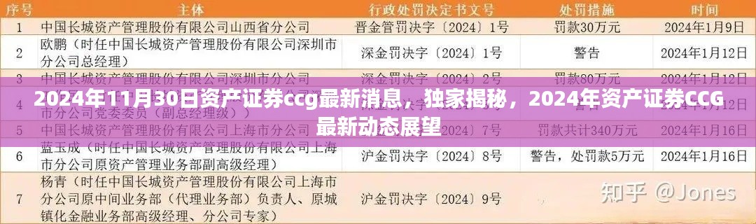 第1310页