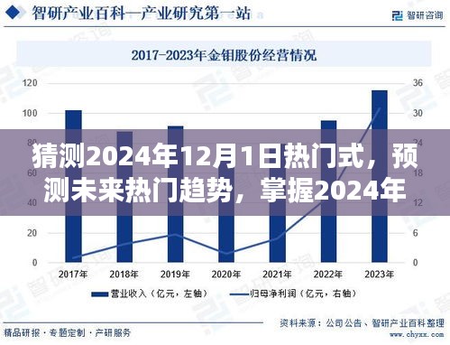 第1275页