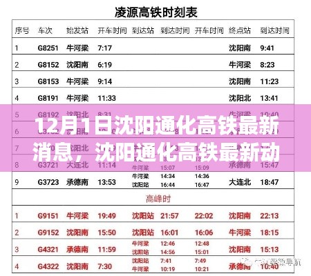 张牙舞爪 第8页