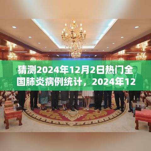 第1260页