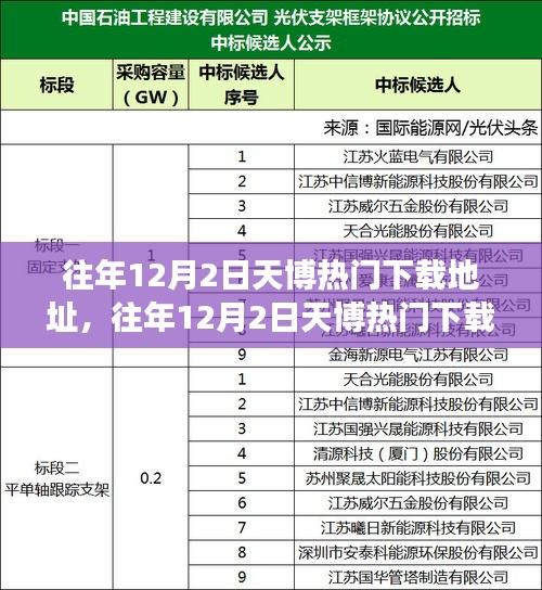 浅笑轻吟梦一曲 第7页