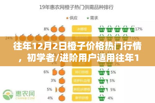 悠然自得 第7页