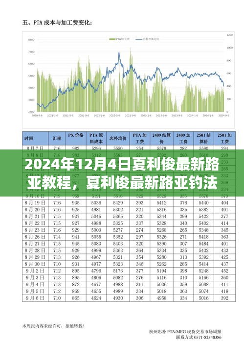 张牙舞爪 第4页