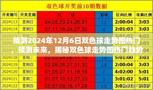 第1145页