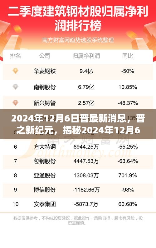 在线留言 第175页