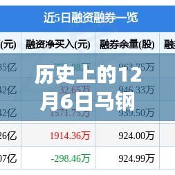 在线留言 第172页