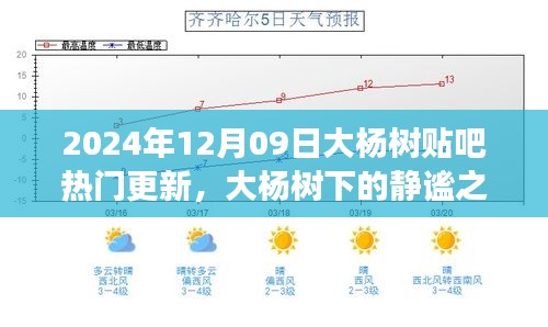 第1074页