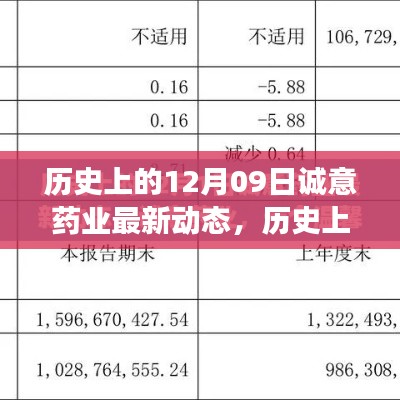 就汤下面 第3页