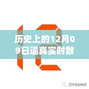 历史上的12月09日数字人的逼真实时发展及其深远影响