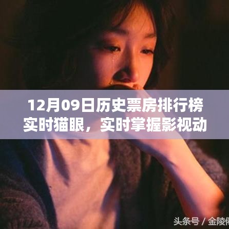 admin 第2页