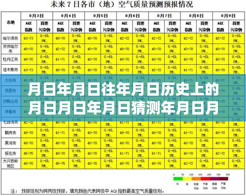 展翅高飞 第3页