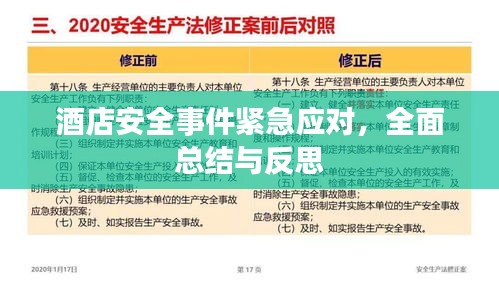 酒店安全事件紧急应对，全面总结与反思