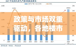 另谋高就 第2页