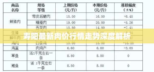 尖嘴猴腮 第2页