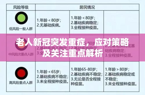 阳春白雪 第2页