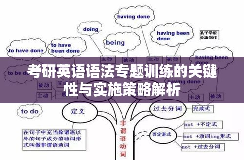 考研英语语法专题训练的关键性与实施策略解析