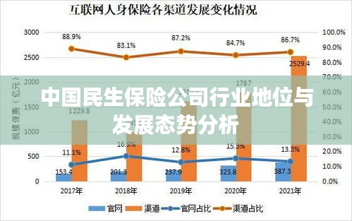 一石二鸟