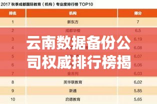 新闻中心 第6页