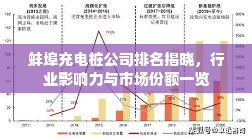 标新竖异